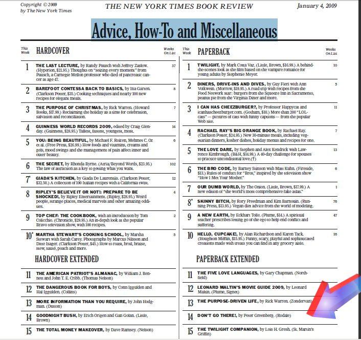 NYT Best-seller list