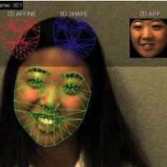 Facial scan with FAST technology