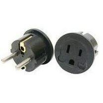 Country-Specific Plug Adapters